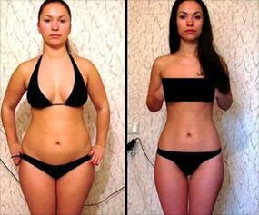 Девушка до и после 5-дневной арбузной диеты